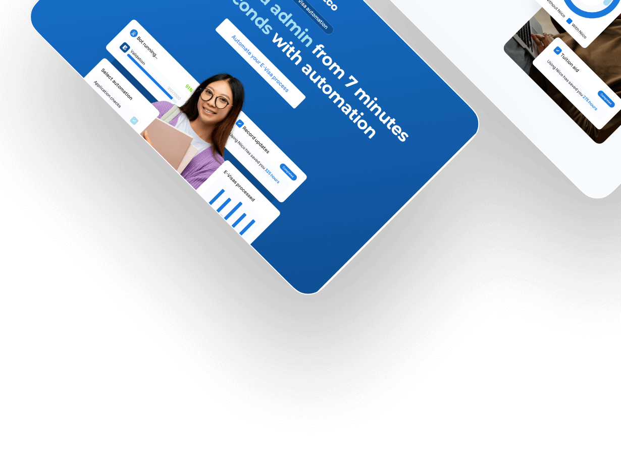 Niico website screenshot