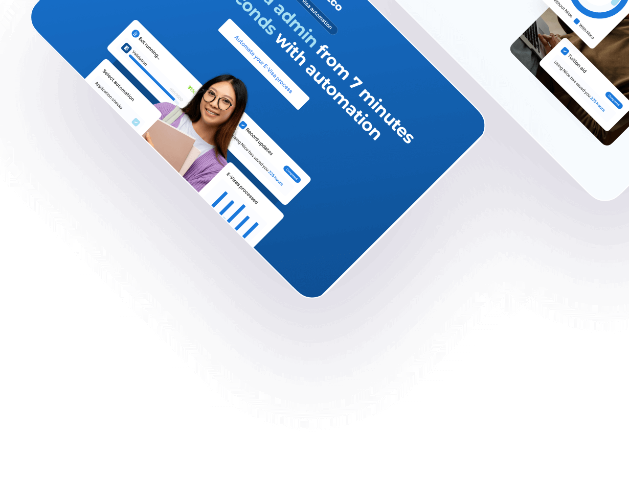Niico website screenshot