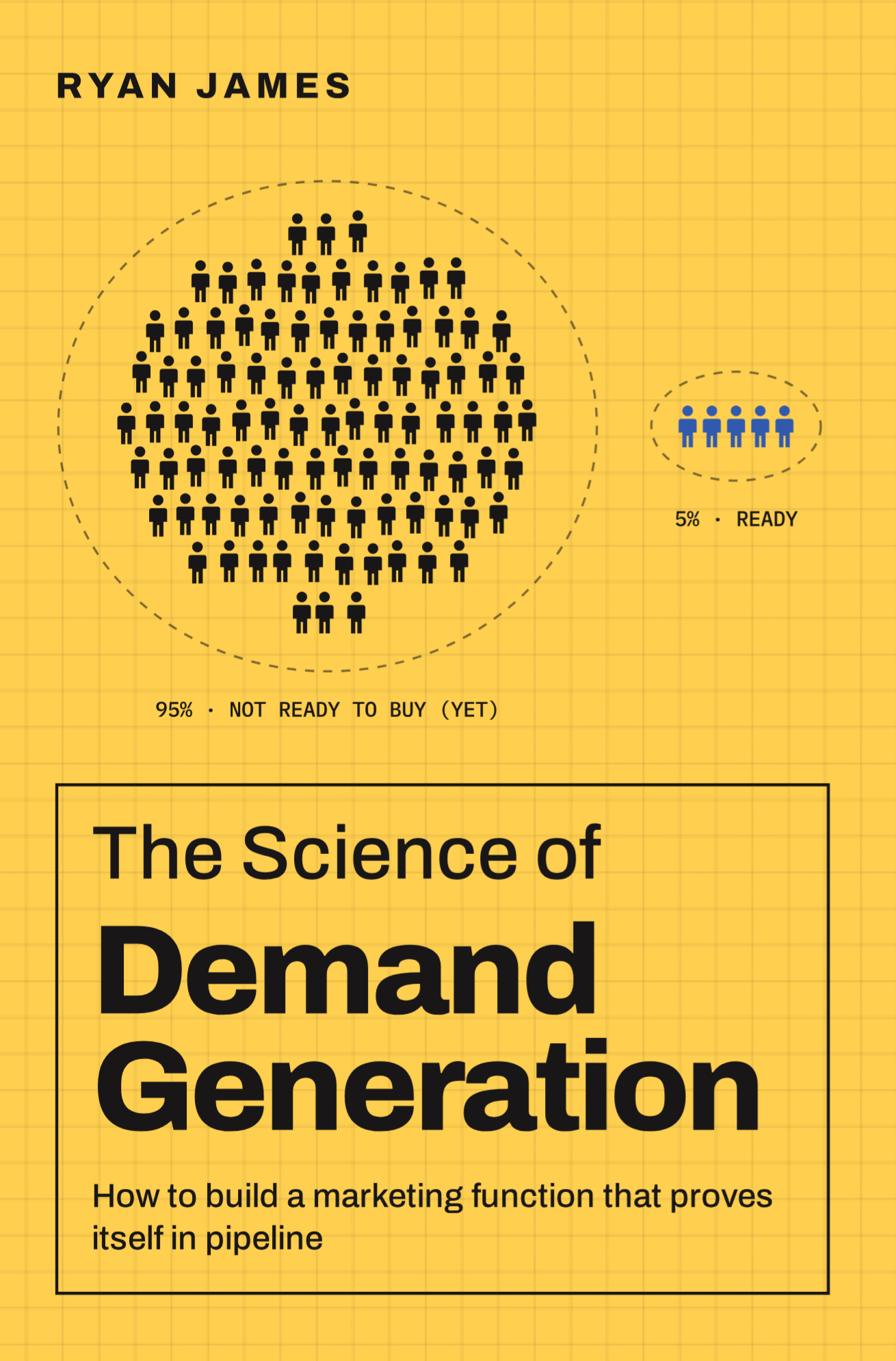 The Science of Demand Generation by Ryan James, front cover